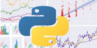 Python For Data Visualization and Analysis T4D