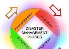 Training Course in ICT for Disaster Response t4d