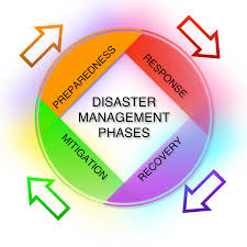 Training Course in ICT for Disaster Response t4d