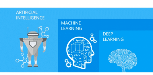 Training Course on Introduction to Artificial Intelligence, Machine Learning, and Deep Learning