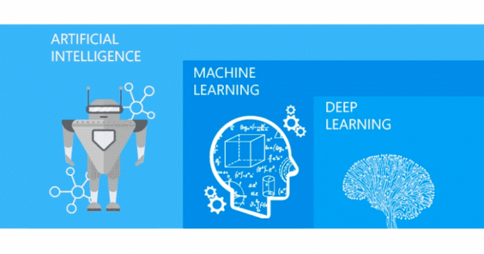 Training Course on Introduction to Artificial Intelligence, Machine Learning, and Deep Learning